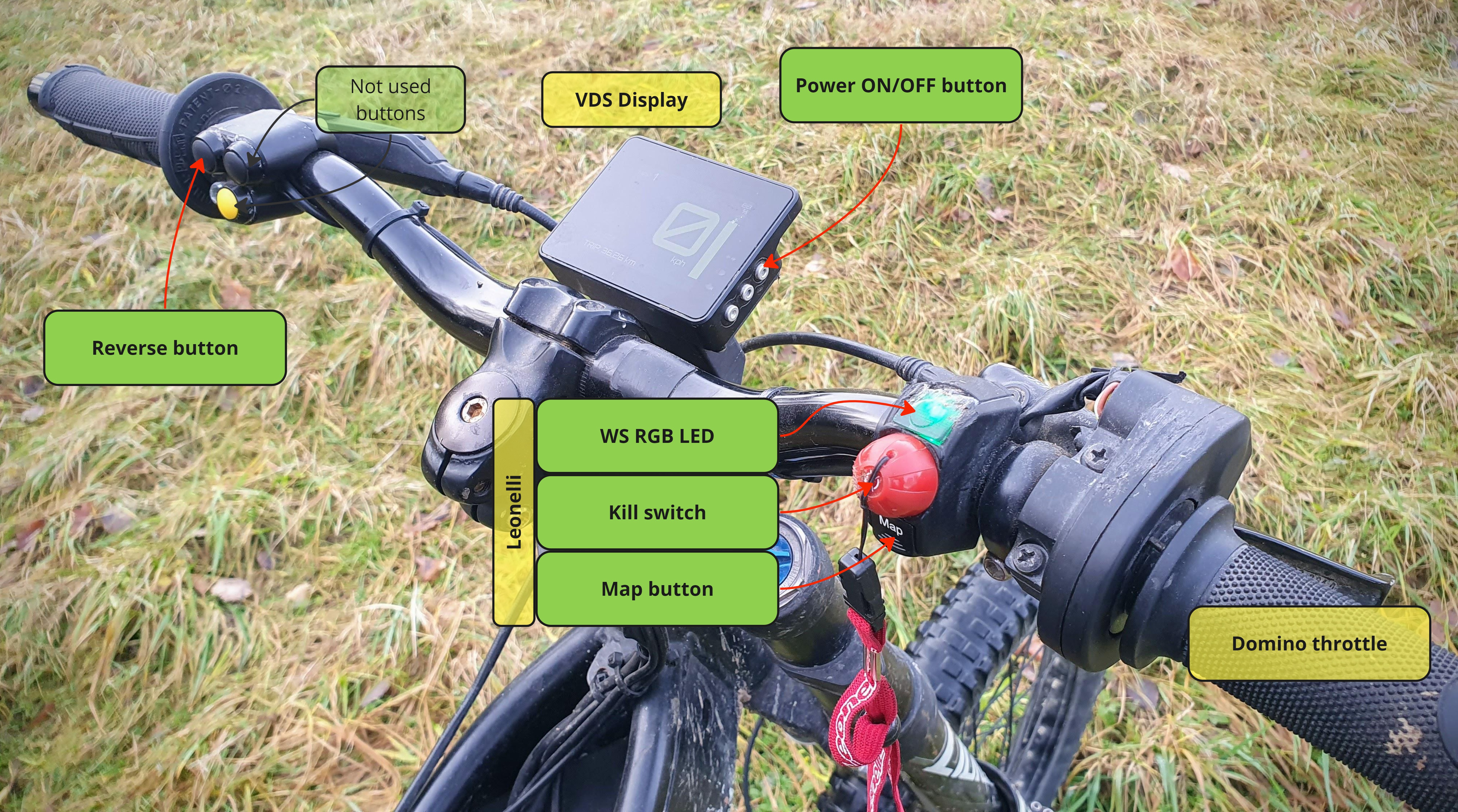 Electric Motorcycle Configuration | siliXcon developers