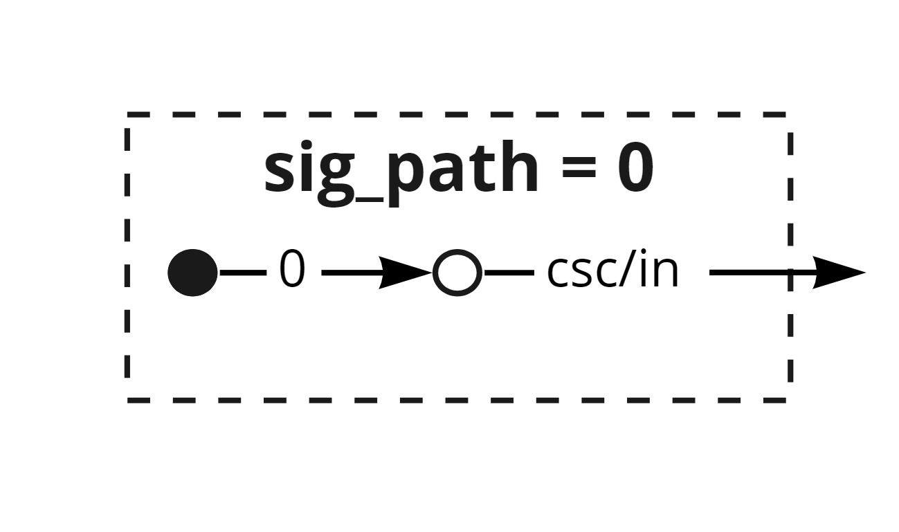 Sig_path_0.jpg