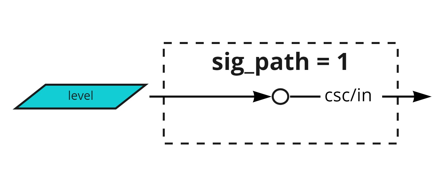 Sig_path_1.jpg