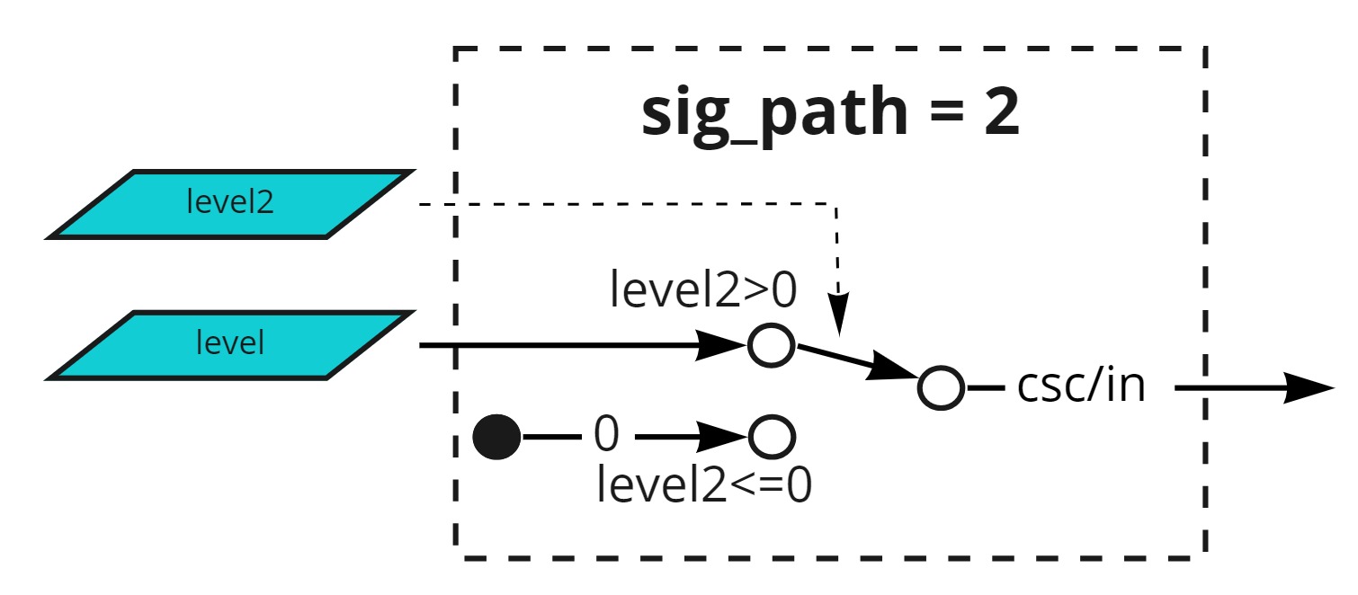 Sig_path_2.jpg