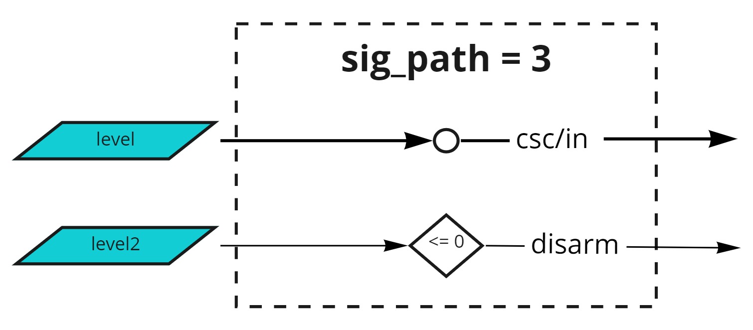Sig_path_3.jpg