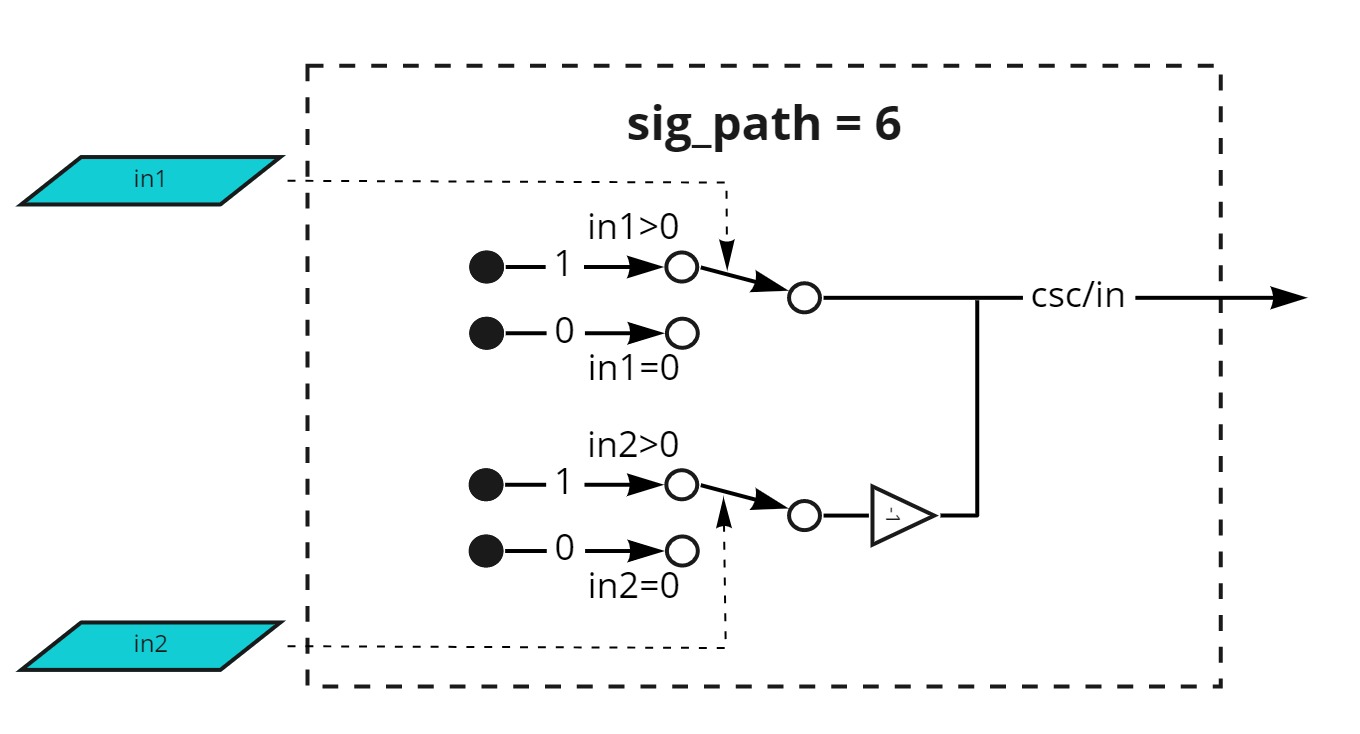 Sig_path_6.jpg
