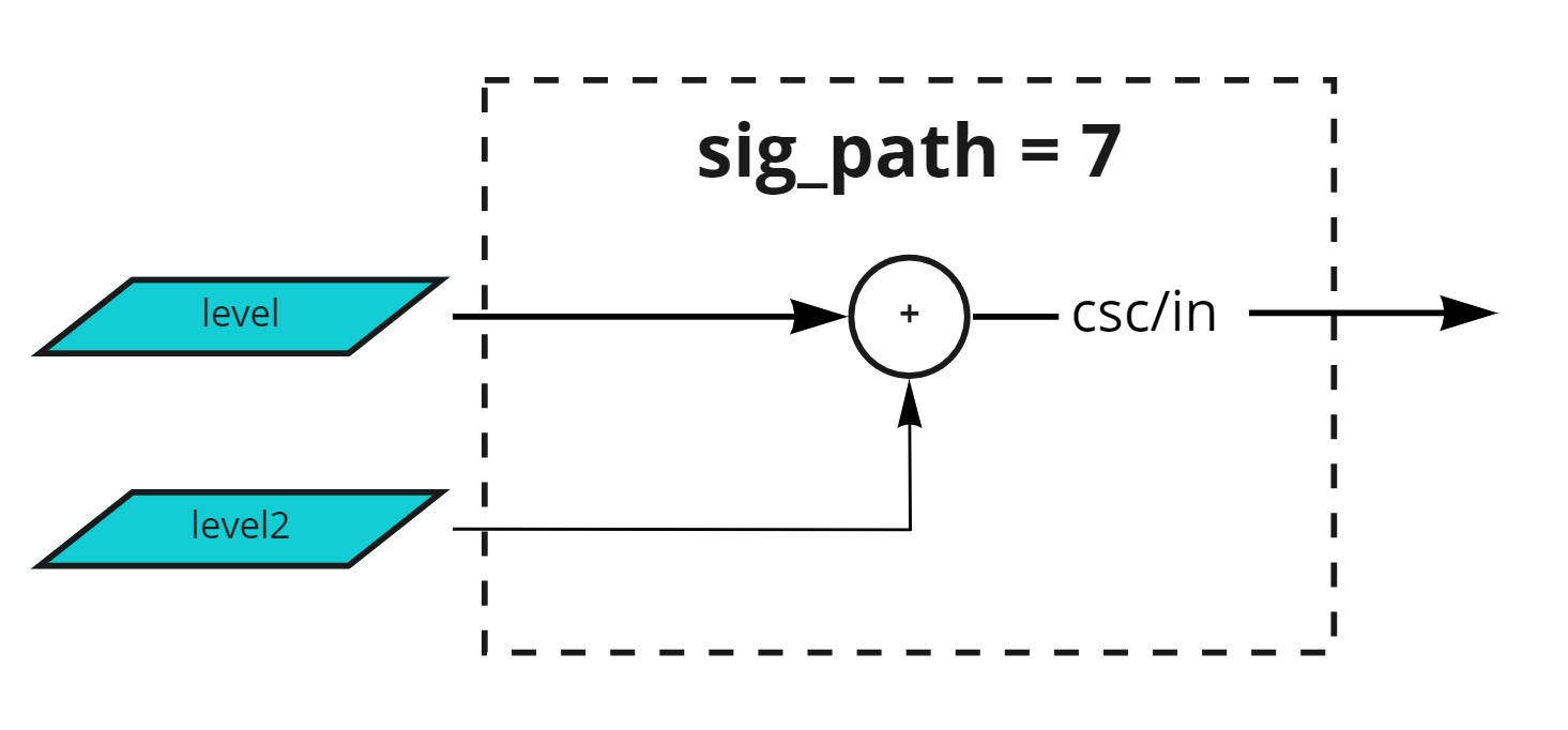 Sig_path_7.jpg