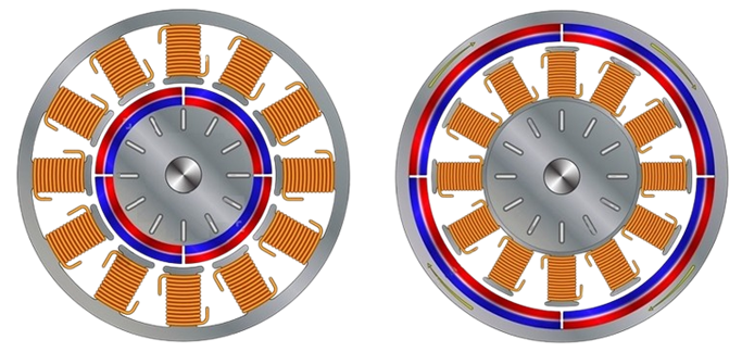 Motor types