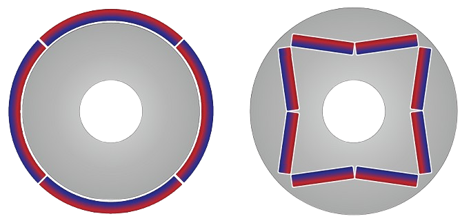 Motor types