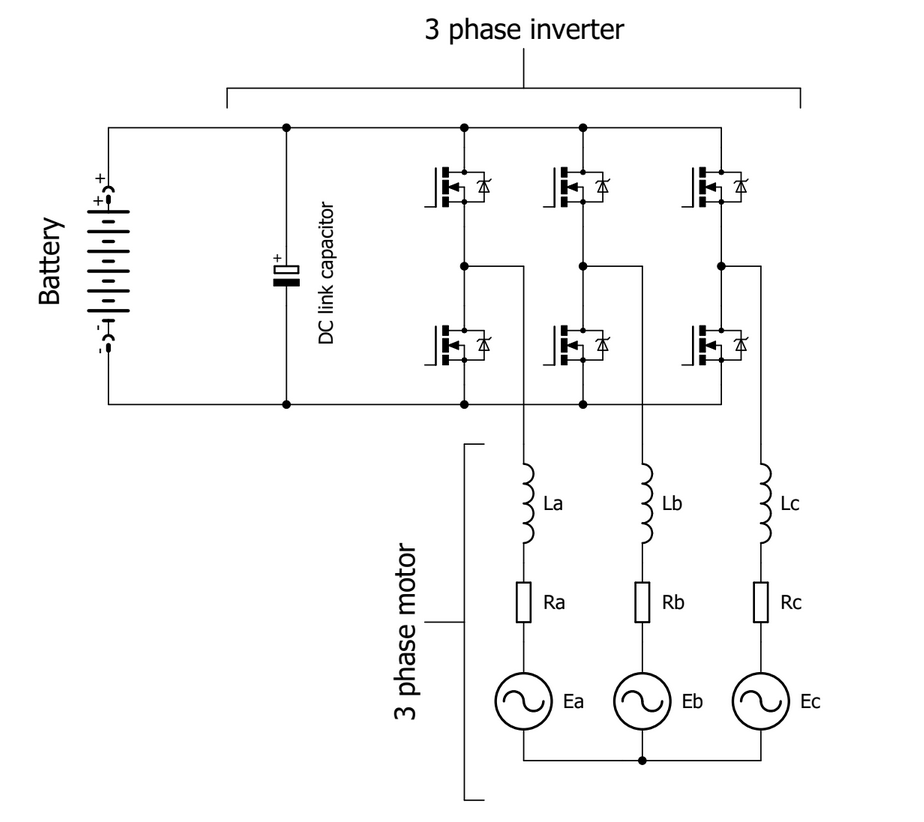 motor controller