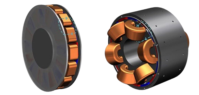 Motor types