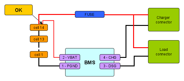 Power connection - OK