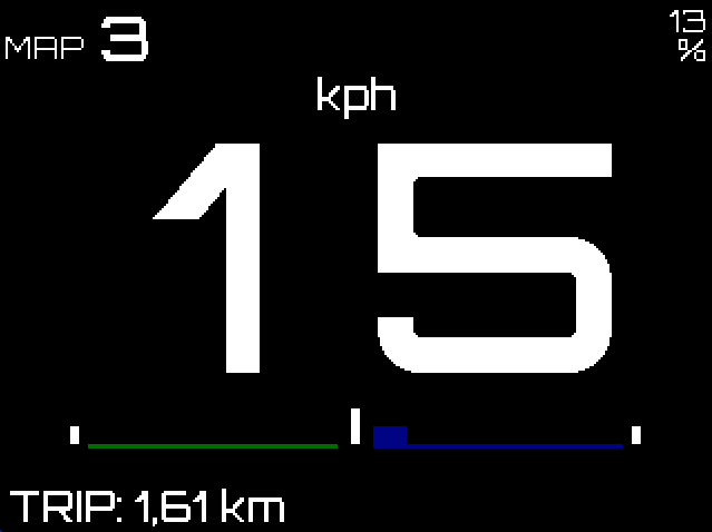 Speed + horizontal I